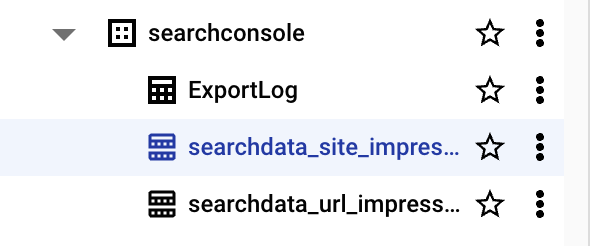Auswahl von BigQuery Daten im Google Cloud Console Projekt über den Unterpunkt searchconsole