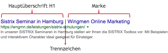Schema für automatisierte Page Titles