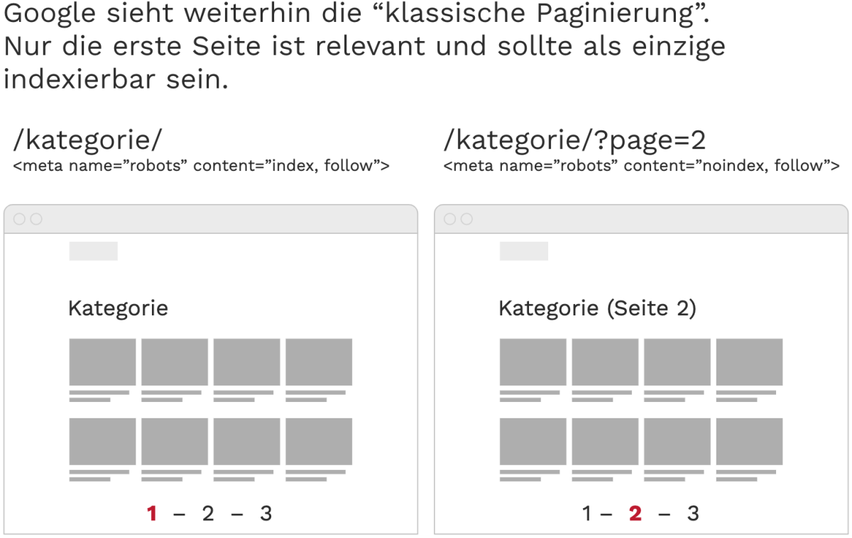 Ein Bild, das Text, Screenshot, Schrift, Reihe enthält.

KI-generierte Inhalte können fehlerhaft sein.