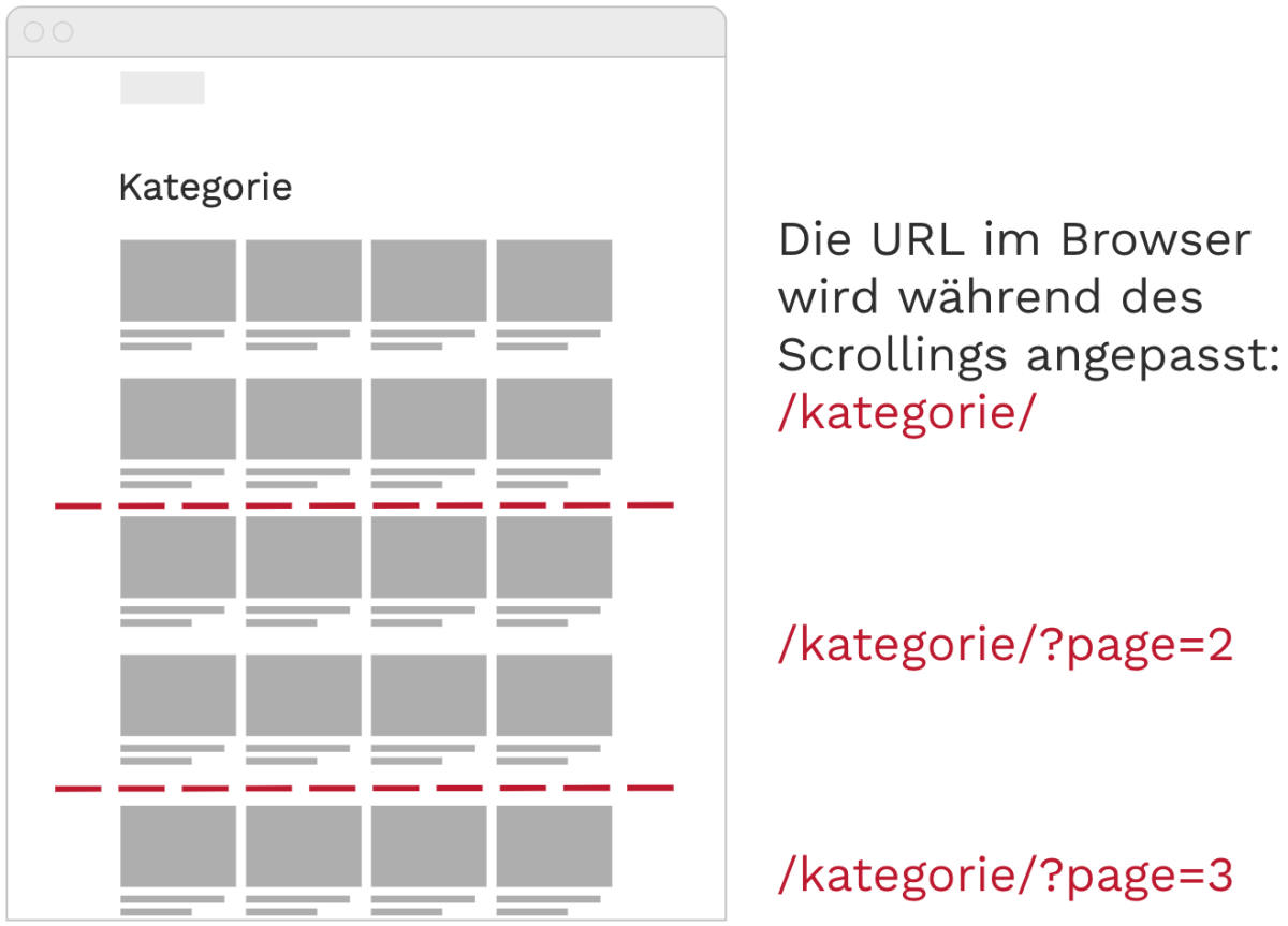 Ein Bild, das Text, Screenshot, Design enthält.

KI-generierte Inhalte können fehlerhaft sein.