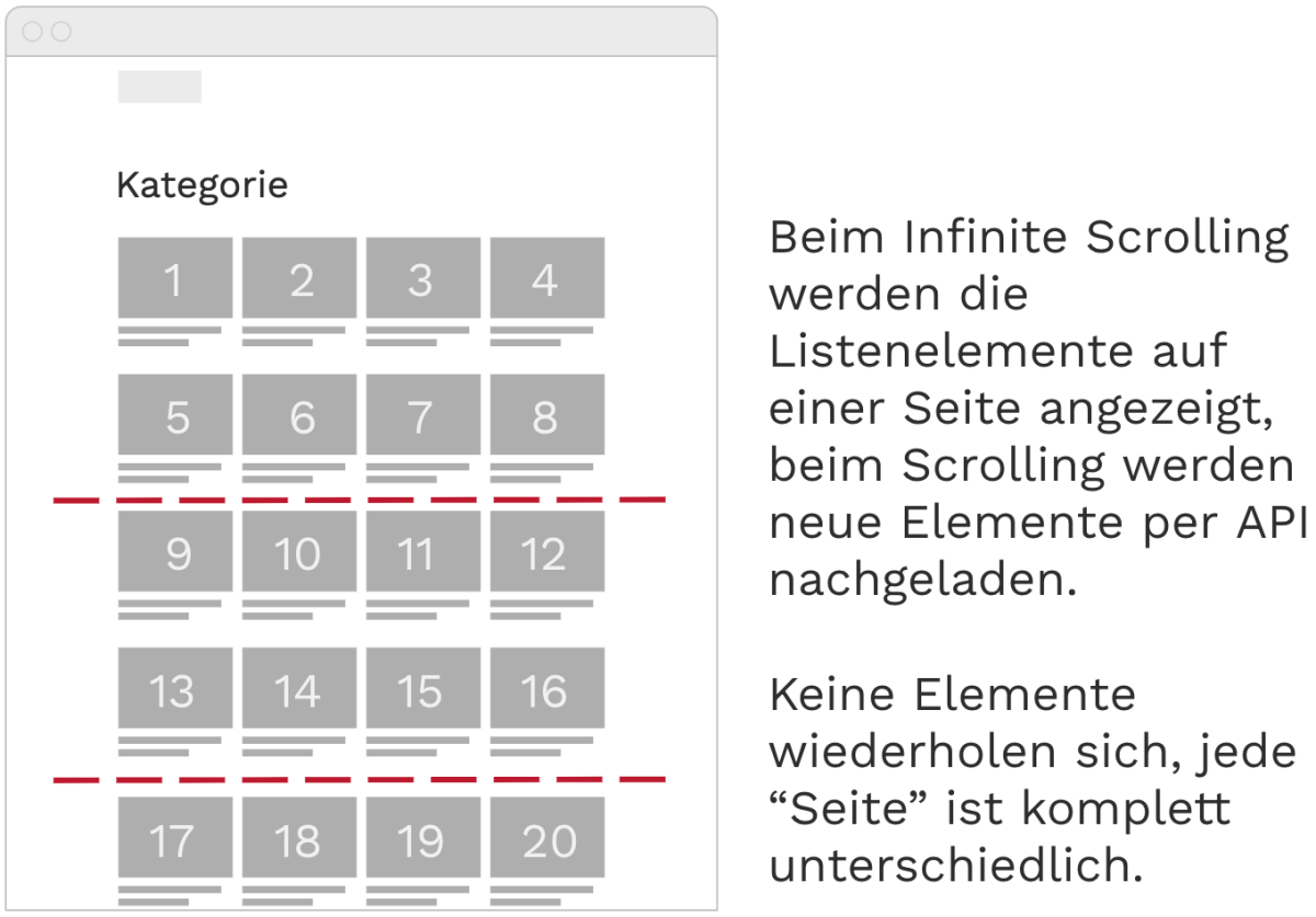 Ein Bild, das Text, Screenshot, Schrift, Design enthält.

KI-generierte Inhalte können fehlerhaft sein.