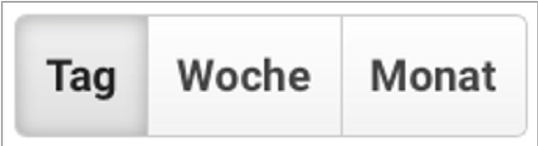Screenshot: Wochen/Monats Darstellung in Google Analytics