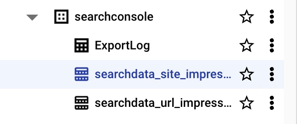 Auswahl von BigQuery Daten im Google Cloud Console Projekt über den Unterpunkt searchconsole