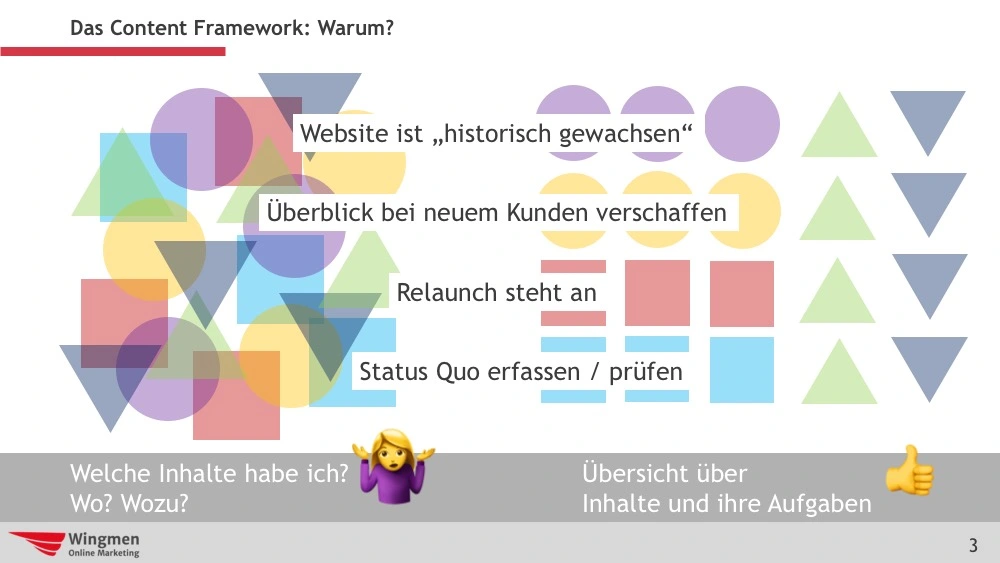 Schematische Gegenüberstellung chaotischer und aufgeräumter Struktur