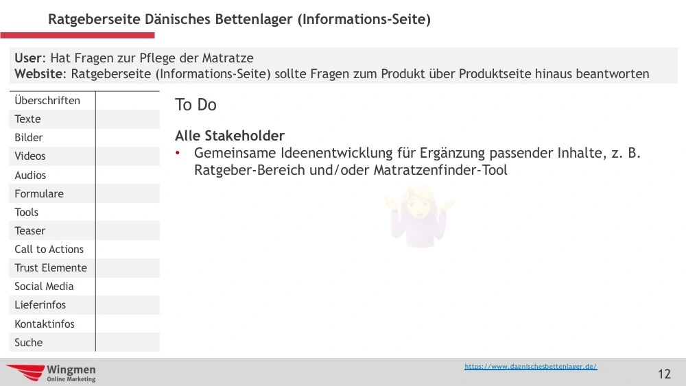 Erstes Beispiel für Optimierungen auf Infoseite