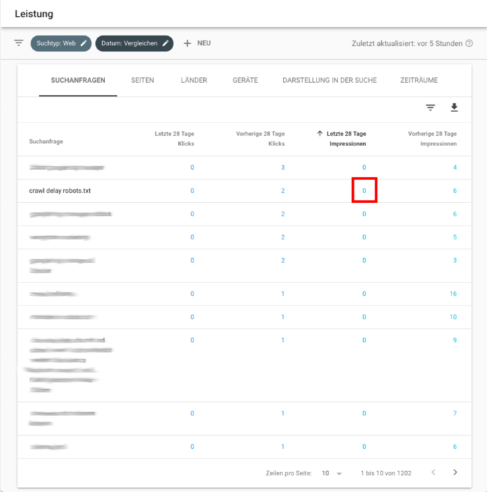 Screenshot: Vergleichstabelle mit fehlenden Daten