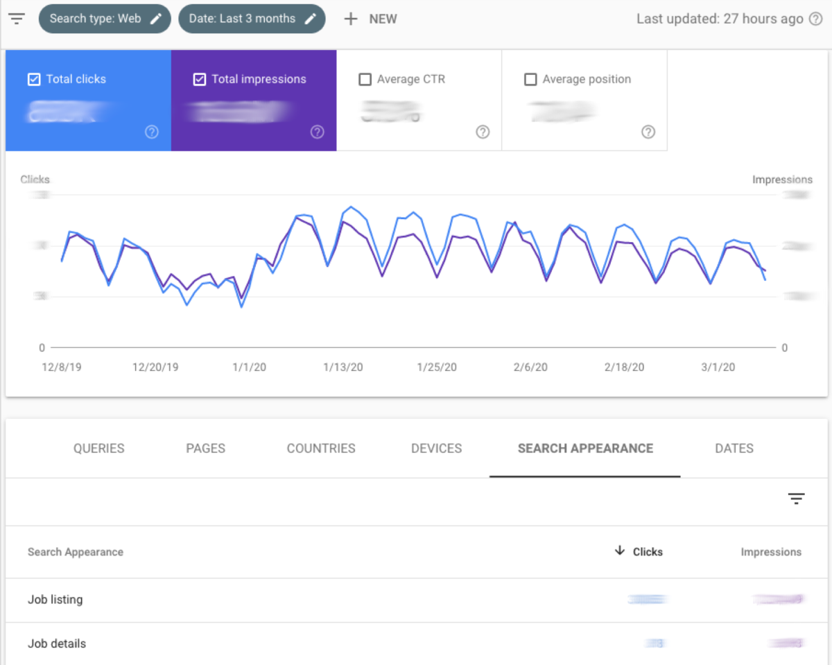 Tabelle für Job Einblendungen in der GSC