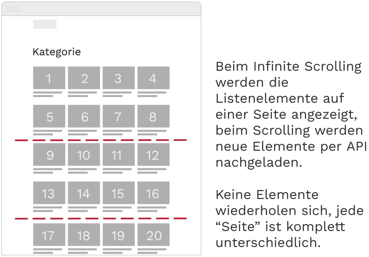 Ein Bild, das Text, Screenshot, Schrift, Design enthält.KI-generierte Inhalte können fehlerhaft sein.