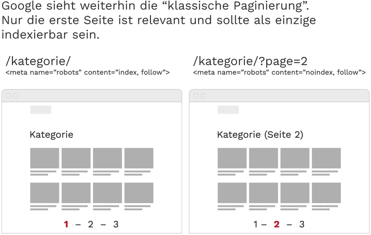 Ein Bild, das Text, Screenshot, Schrift, Reihe enthält.KI-generierte Inhalte können fehlerhaft sein.