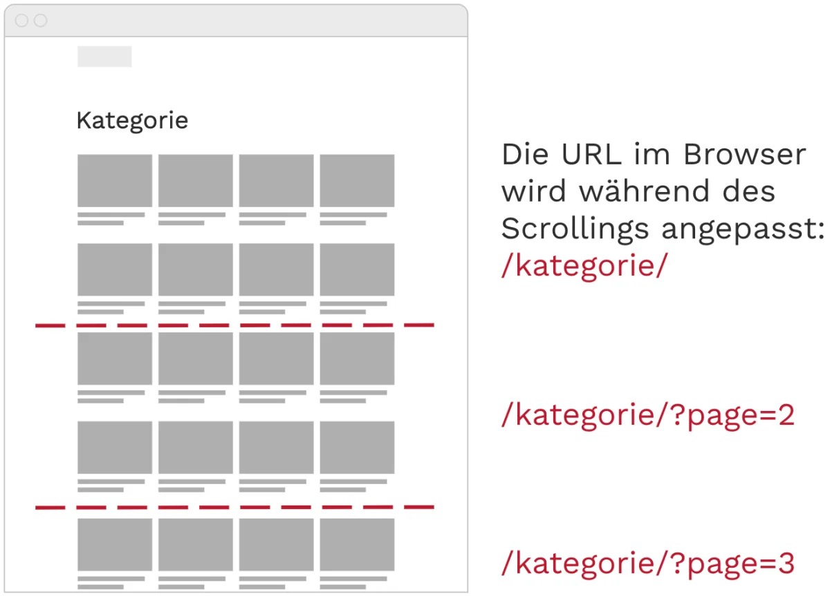 Ein Bild, das Text, Screenshot, Design enthält.KI-generierte Inhalte können fehlerhaft sein.