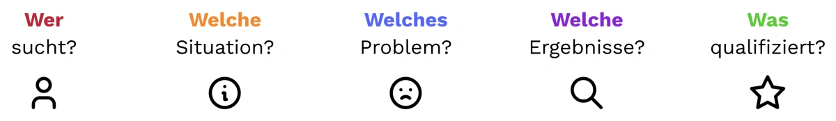 Ein Bild, das Text, Schrift, Screenshot enthält.KI-generierte Inhalte können fehlerhaft sein.