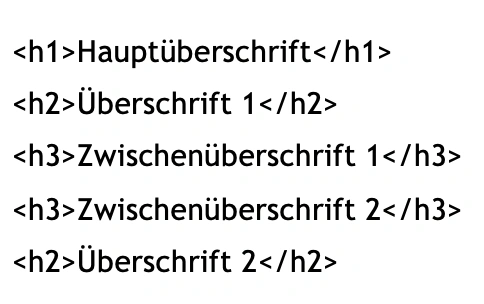 Überschriftenstruktur Beispiel