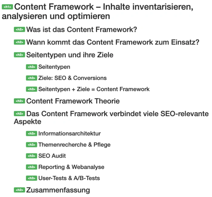 positiv-Beispiel Überschriftenstruktur