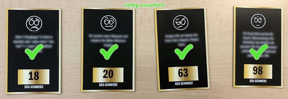 Vier schwarz-weiße Tafeln mit jeweils einem stilisierten Gesicht, Text und Zahlen 18, 20, 63, 98, darüber grüner Text 'richtig einsortiert'