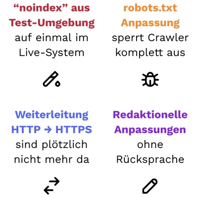 Vier farblich unterschiedliche Textblöcke mit kurzen Sätzen und passenden Symbolen darunter
