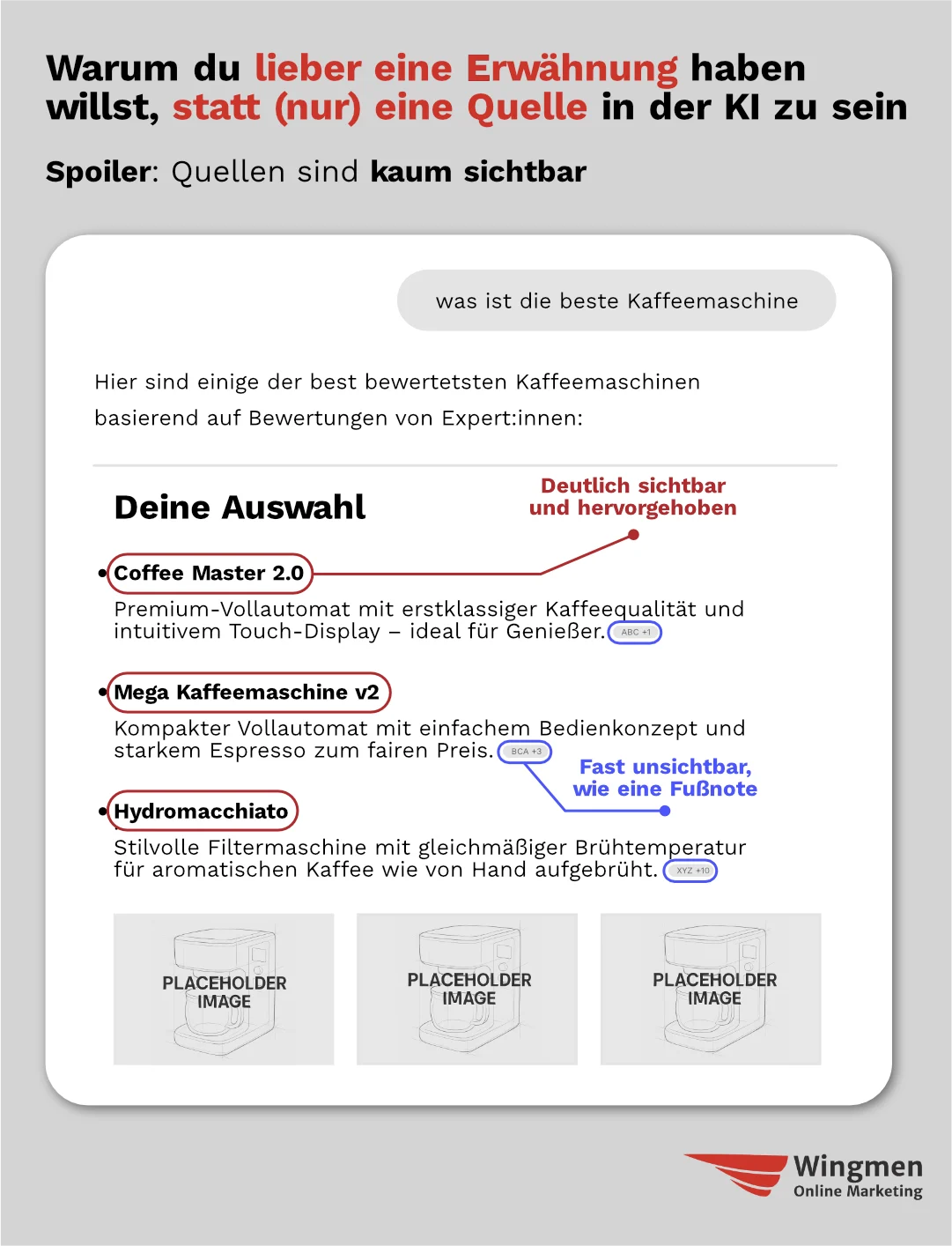Eine beispielhafte Darstellung für einen Chat mit dem Prompt "was ist die beste kaffeemaschine" Es werden 3 Marken genannt und jeweils mit Quellenhinweisen unterfüttert. Hervorgehoben ist, wie präsent die Marken und wie wenig sichtbar die Quellenhinweise sind.