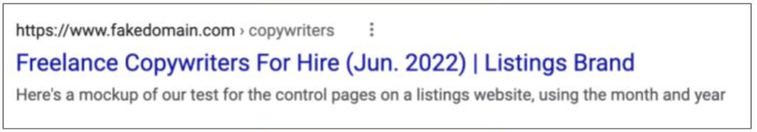 Mockup eines Google-Suchergebnisses von fakedomain.com: Der Title lautet „Freelance Copywriters For Hire (Jun. 2022) | Listings Brand“ – die Kontrollvariante mit Monat und Jahr