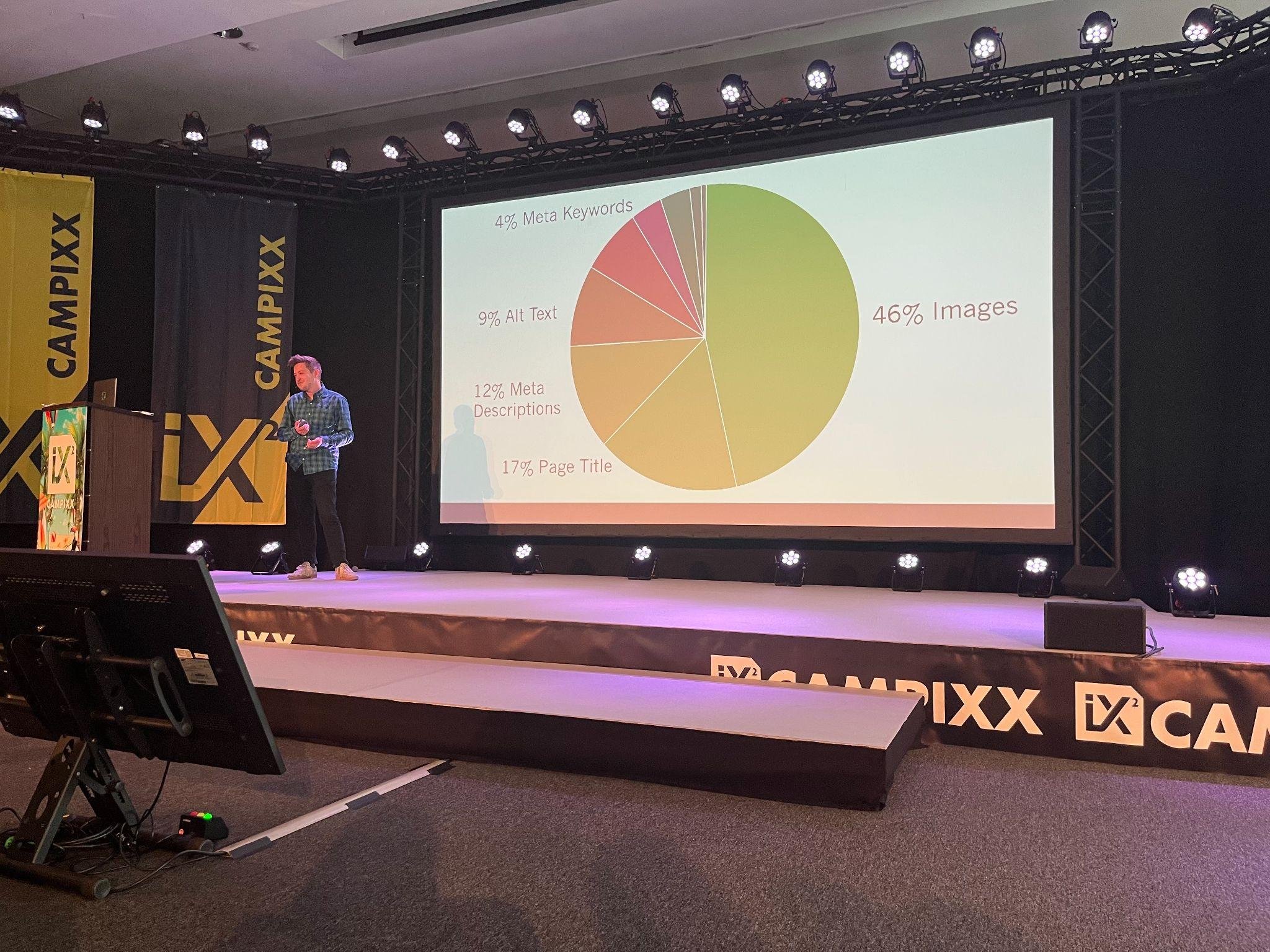 Oliver Brett von Screaming Frog steht auf der SEO Campixx Main Stage und hält seinen Vortrag. Das Publikum ist von hinten zum Teil zu erkennen.