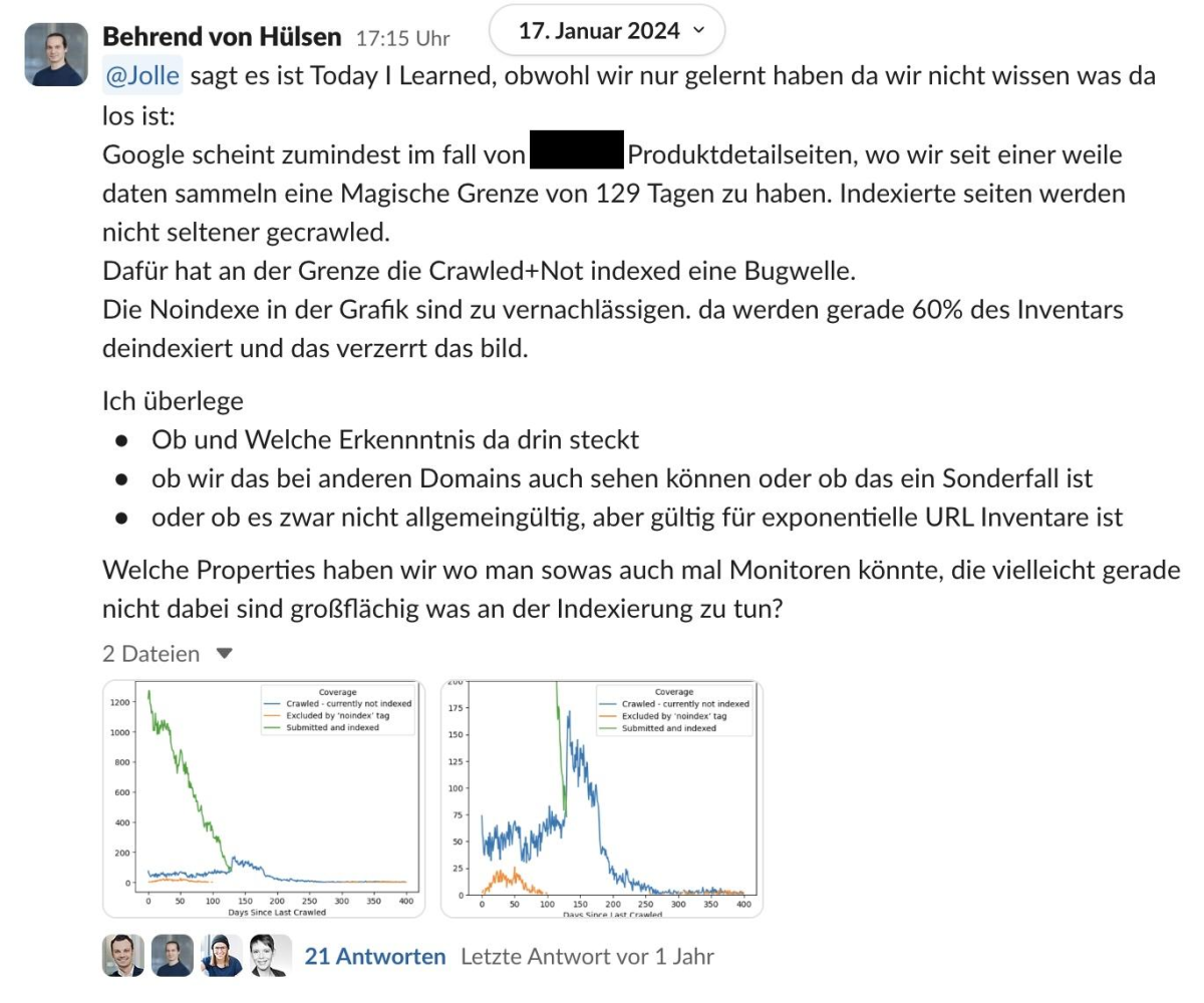 
Screenshot eines Slack Posts von Behrend von Hülsen 17:15 Uhr 17. Januar 2024 ~
@Jolle sagt es ist Today I Learned, obwohl wir nur gelernt haben da wir nicht wissen was da los ist:
Google scheint zumindest im fall von
Produktdetailseiten, wo wir seit einer weile
daten sammeln eine Magische Grenze von 129 Tagen zu haben. Indexierte seiten werden nicht seltener gecrawled.
Dafür hat an der Grenze die Crawled+Not indexed eine Bugwelle.
Die Noindexe in der Grank sind zu vernachlässigen. da werden gerade 60% des Inventars deindexiert und das verzerrt das bild.
Ich überlege
• Ob und Welche Erkenntnis da drin steckt
• ob wir das bei anderen Domains auch sehen können oder ob das ein Sonderfall ist
• oder ob es zwar nicht allgemeingültig, aber gültig für exponentielle URL Inventare ist Welche Properties haben wir wo man sowas auch mal Monitoren könnte, die vielleicht gerade nicht dabei sind großflächig was an der Indexierung zu tun?
Unter dem Post sind noch zwei kleine Grafen zu sehen, die das beschriebene Verhalten zeigen und das es 21 Antworten in dem Thread gab.