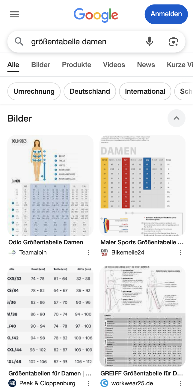 Google Suchergebnisseite der Suchanfrage "größentabelle damen": als erstes wird die Bilder-Box angezeigt. Hier endet die above the fold Ansicht bereits