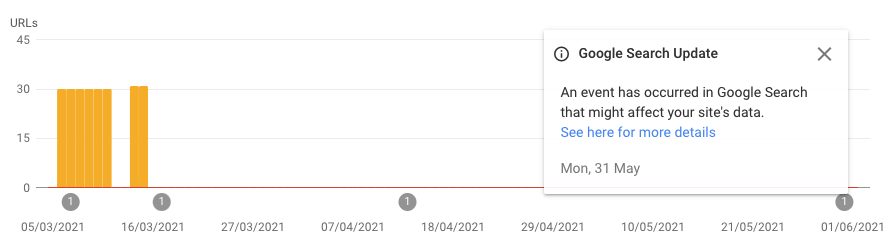 Screenshot Google Search Console Update-Hinweis im CLS-Bericht