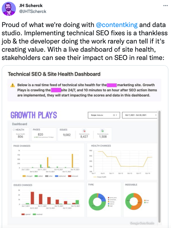 Tweet von JH Scherck über ein Dashboard aus Contentking und Data Studio: Der Screenshot zeigt ein „Technical SEO & Site Health Dashboard“ mit Kennzahlen zu Health, Seiten und Issues sowie Diagrammen zu Seitenänderungen und Indexierbarkeit