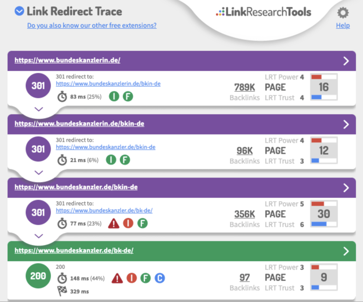 Screenshot Link Redirect Trace für Bundeskanzlerin.de mit insgesamt 4 URLs
